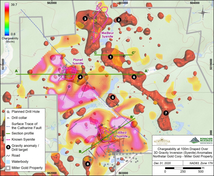 Junior Mining Network