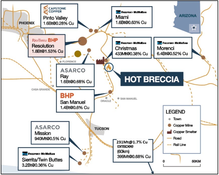 Junior Mining Network