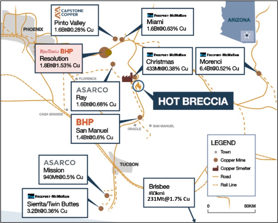 Junior Mining Network