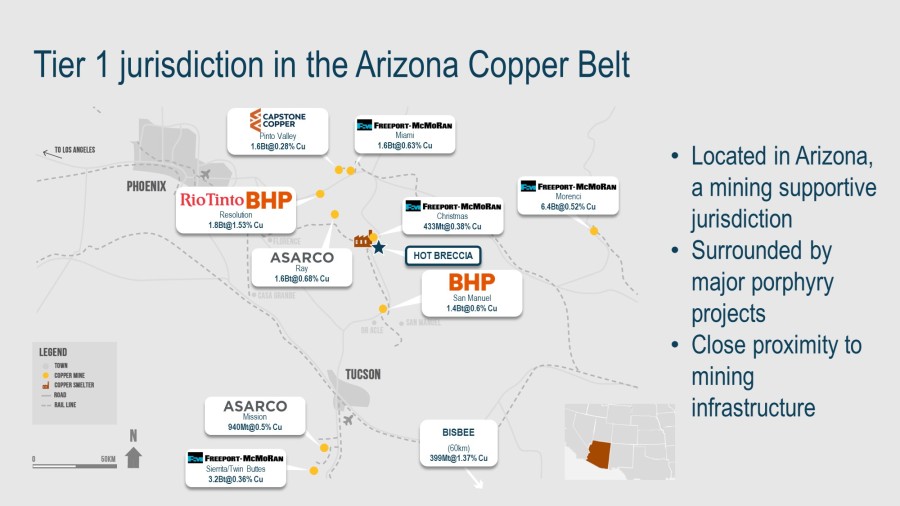 Junior Mining Network