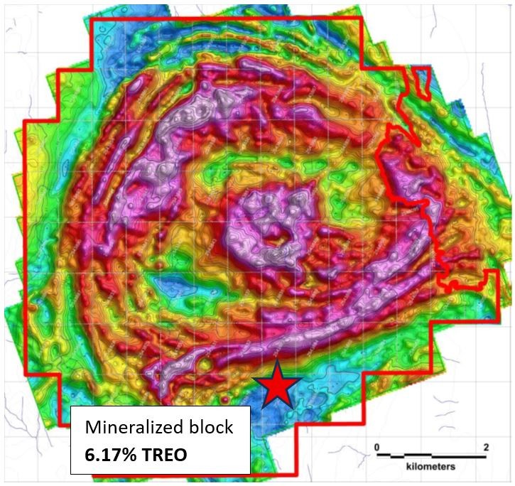 Junior Mining Network