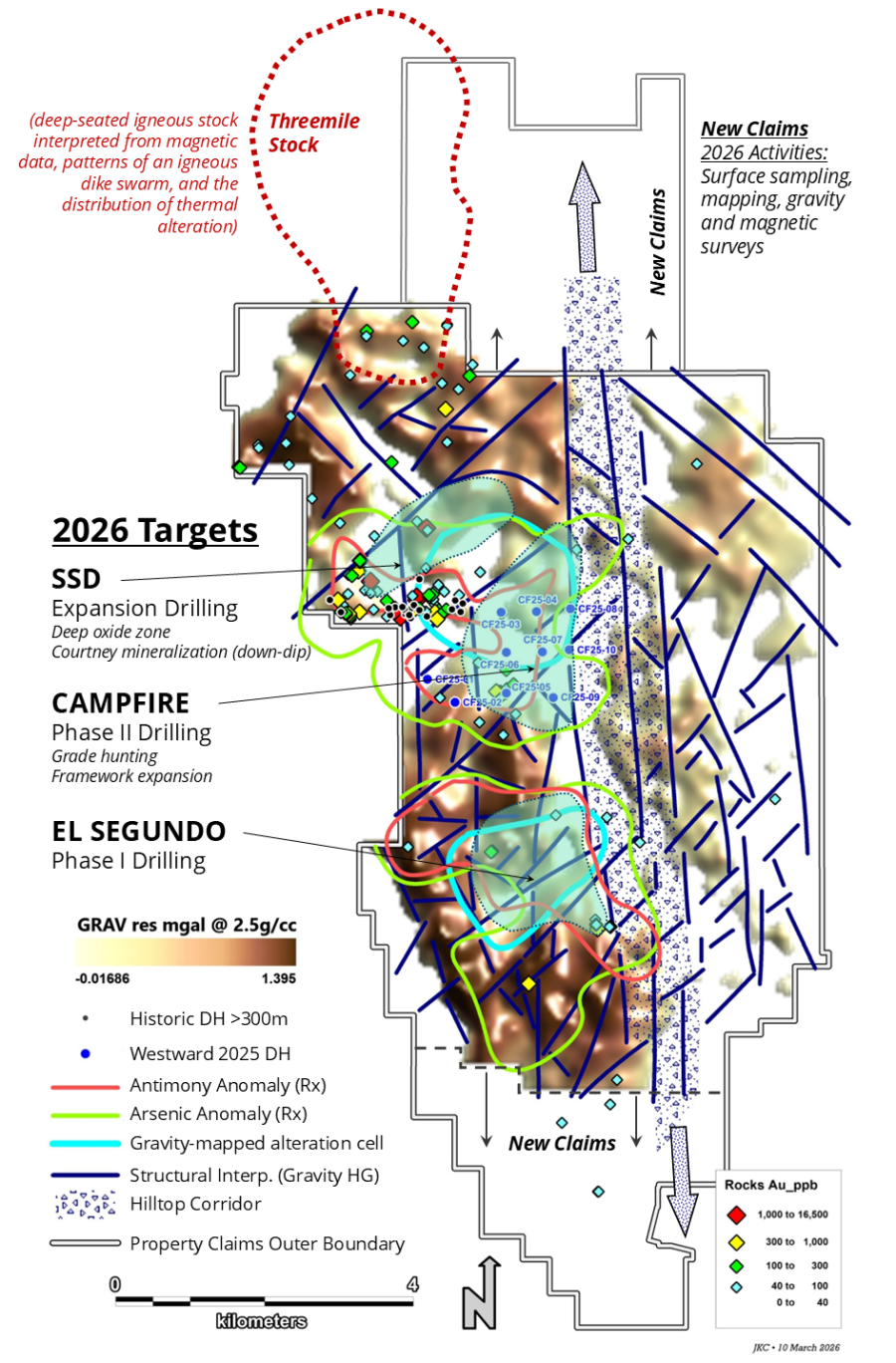 Junior Mining Network