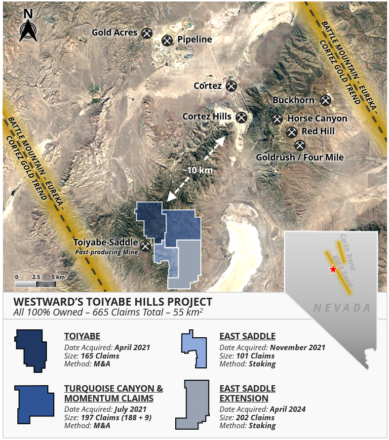 Junior Mining Network