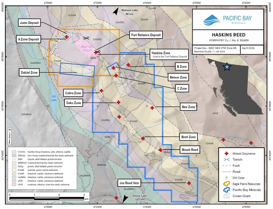 Junior Mining Network
