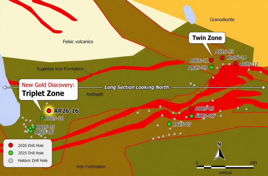 Junior Mining Network
