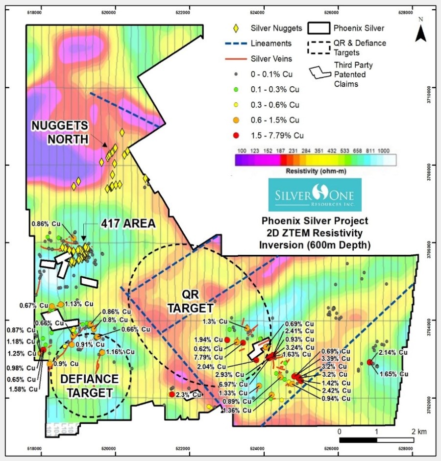 Junior Mining Network