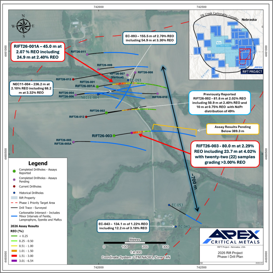 Junior Mining Network