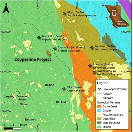 Junior Mining Network