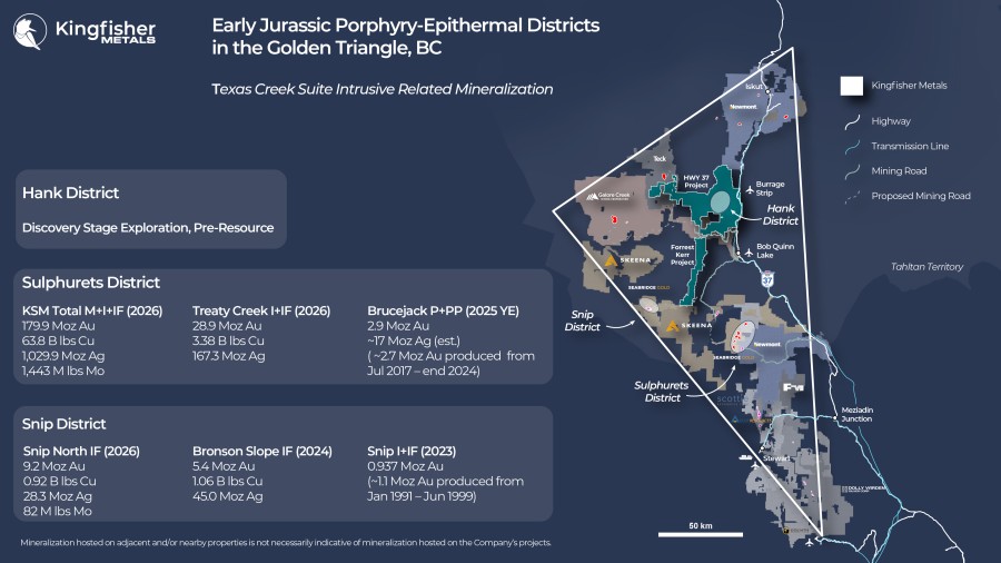 Junior Mining Network