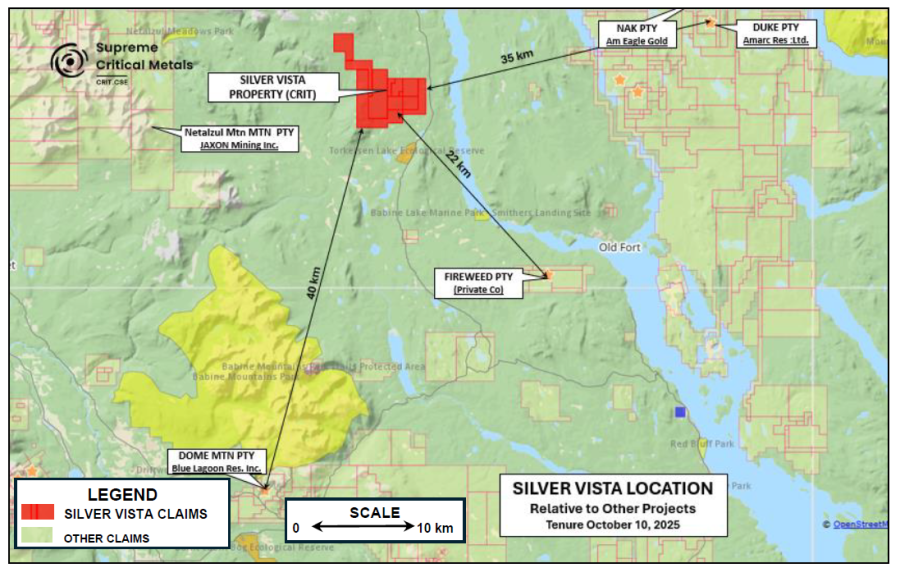 Junior Mining Network