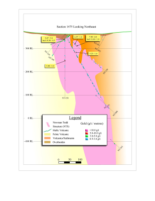 Figure 1: Plan View of Property showing Drill Hole Locations