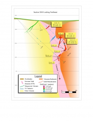 Figure 1: Plan View of Property showing Drill Hole Locations
