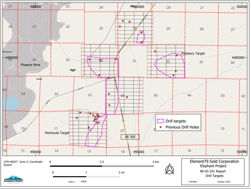 Junior Mining Network