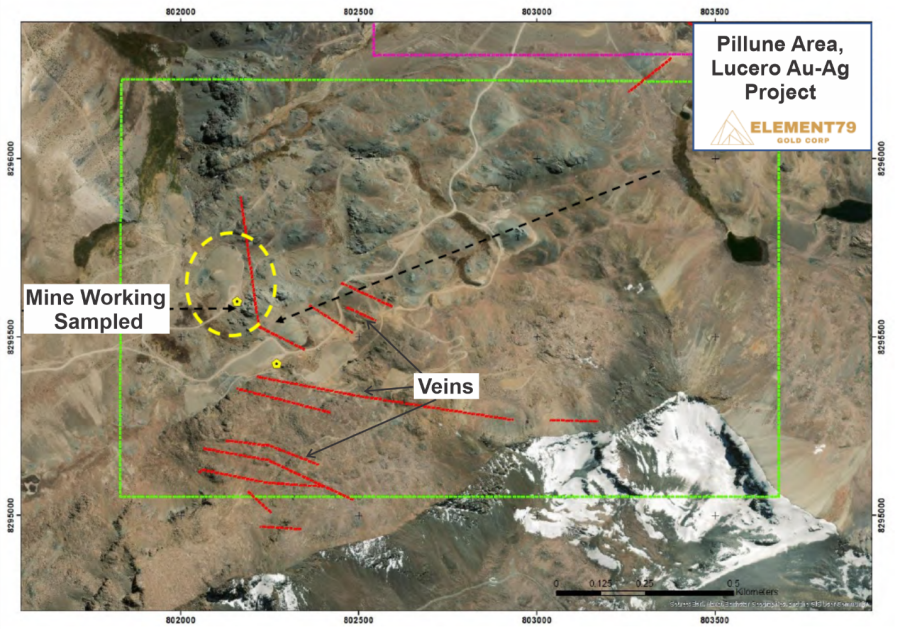 Junior Mining Network