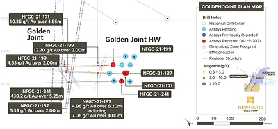 Figure 2. Golden Joint Main and Golden Joint HW plan view (CNW Group/New Found Gold Corp.)