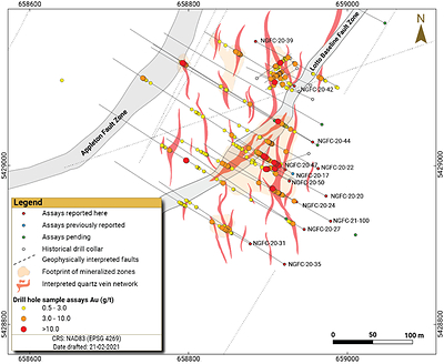 Figure 2: Interpreted faults, veining and assay results at Lotto (CNW Group/New Found Gold Corp.)