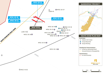 Figure 1. Drill hole collar and interval locations (CNW Group/New Found Gold Corp.)