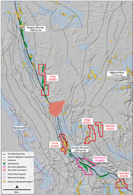 Junior Mining Network