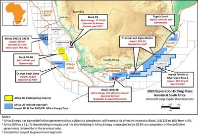 Africa Oil's Portfolio Exposure in Southern Africa (CNW Group/Africa Oil Corp.)