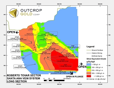 Section 1: Roberto Tovar silver contours projected onto long section. High-grade open in both directions. (CNW Group/Outcrop Gold Corp.)