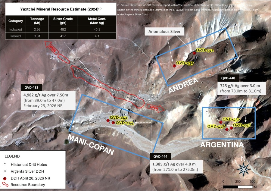 Figure 1. Map displaying the exploratory drill holes at Mani-Copan, Argentina, and Andrea targets, located 800, 1,500 and 1,100 meters from the eastern border of the Yaxtché deposit. Note the wide distance between the targets and their proximity to the Yaxtché deposit, emphasizing the vast district-scale potential of El Quevar (CNW Group/Argenta Silver Corp.)