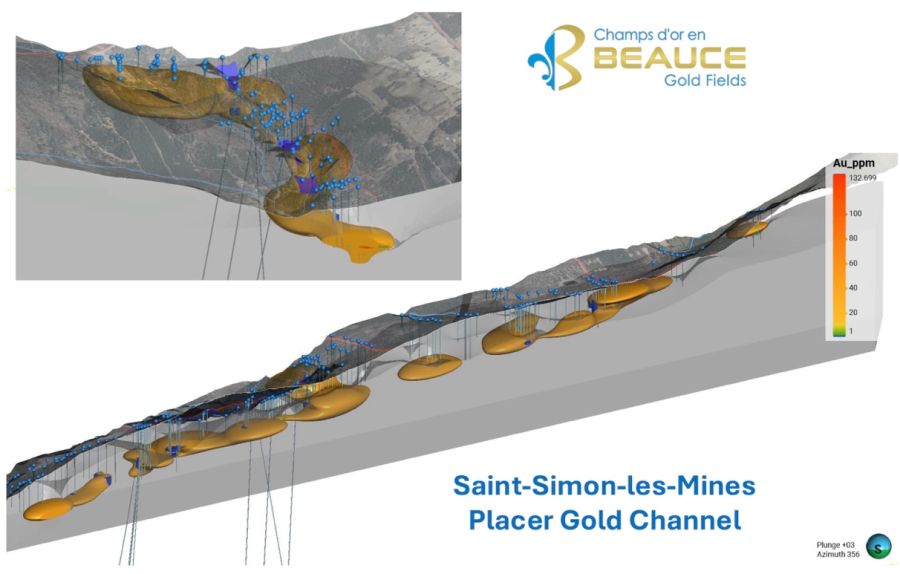 Junior Mining Network