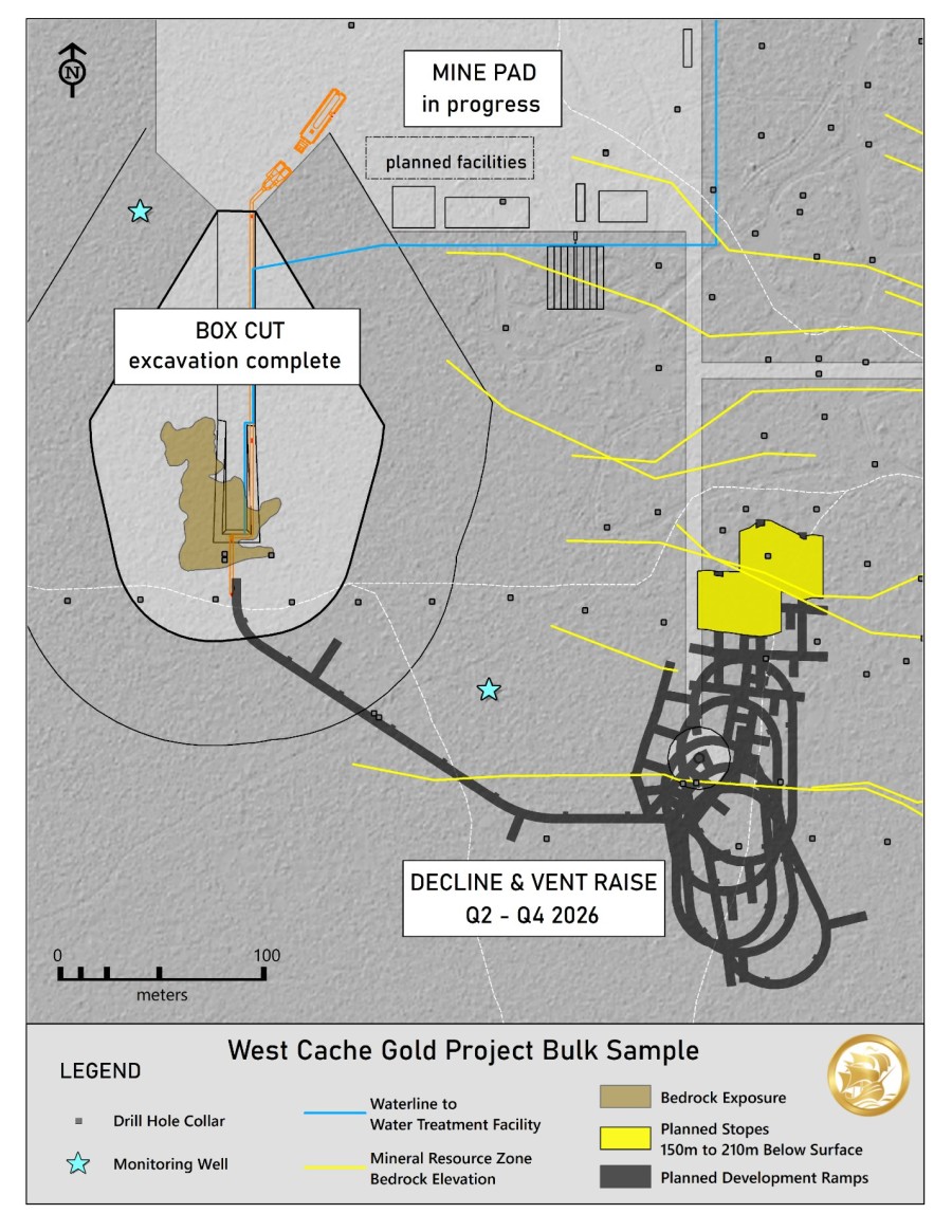Junior Mining Network