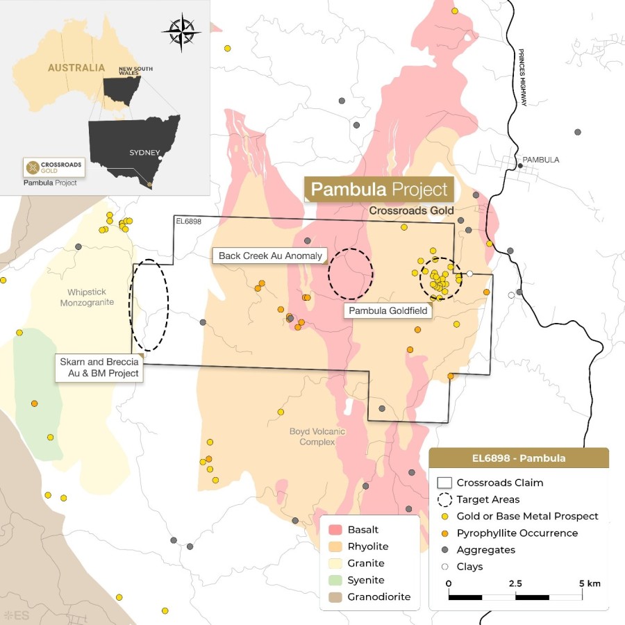 Junior Mining Network