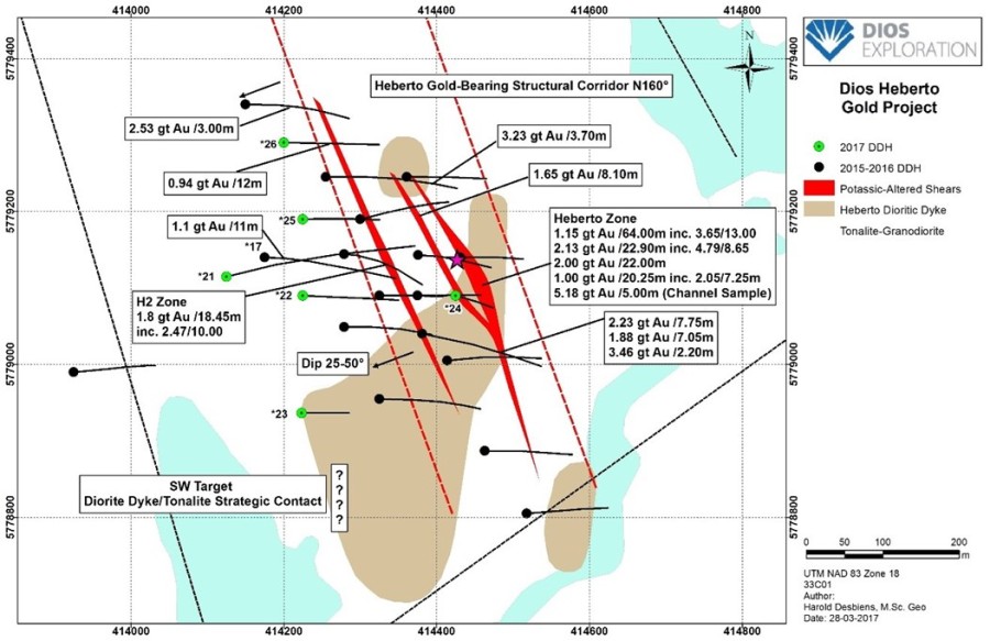 Junior Mining Network