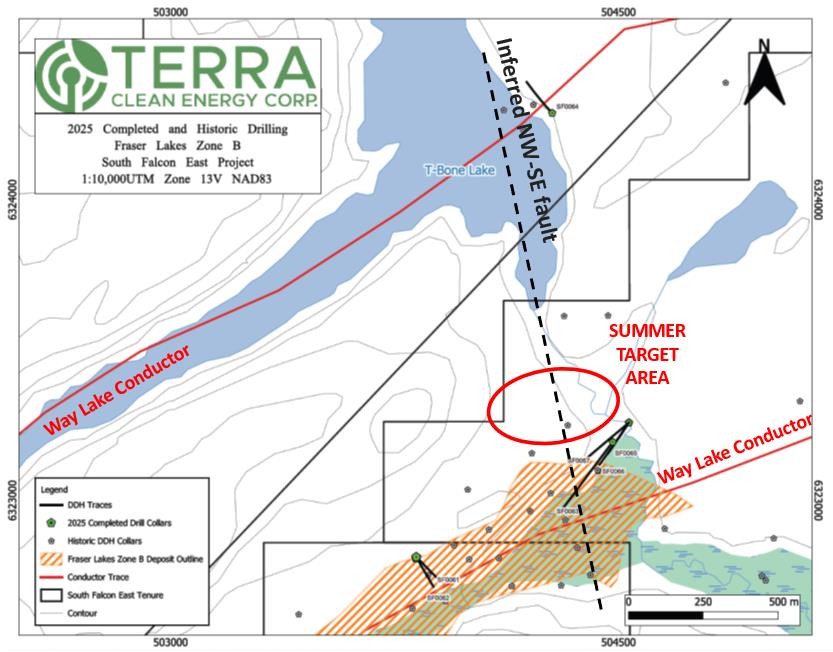 Junior Mining Network