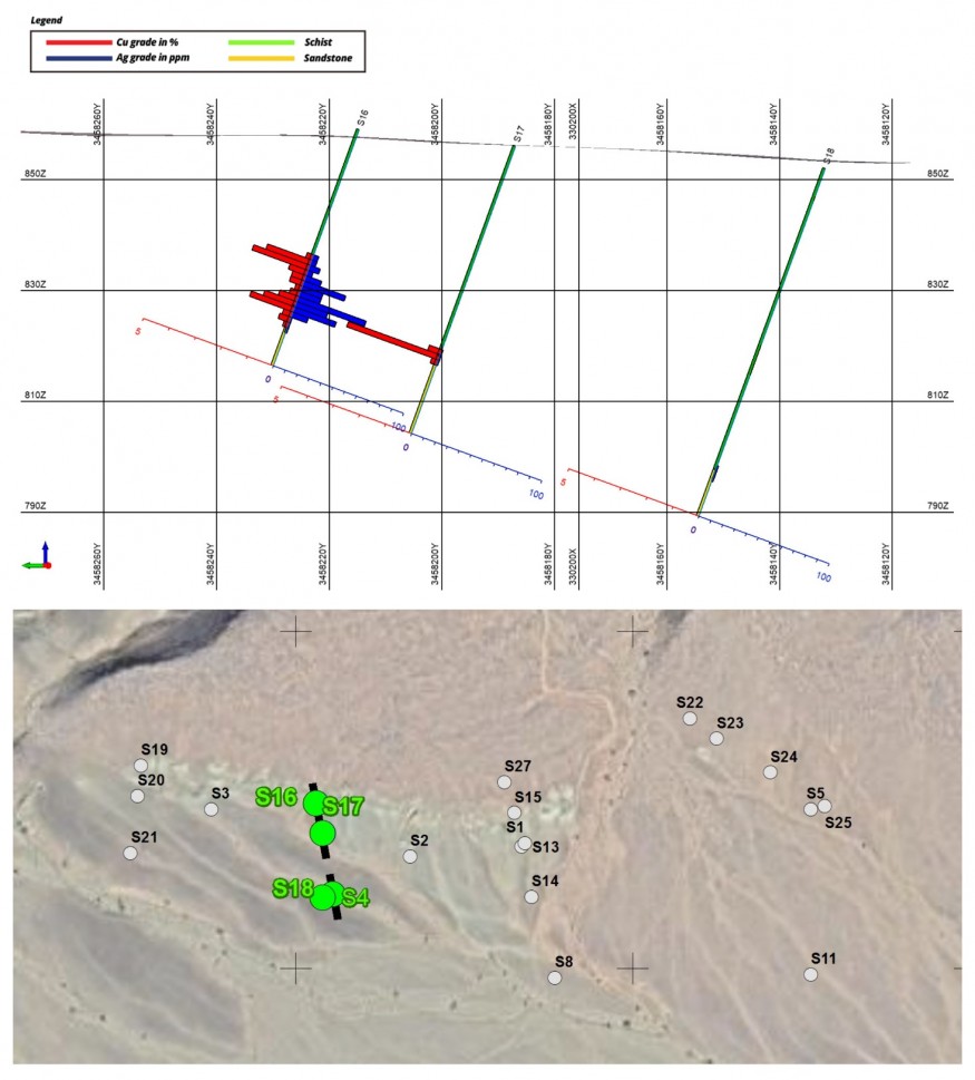 Junior Mining Network