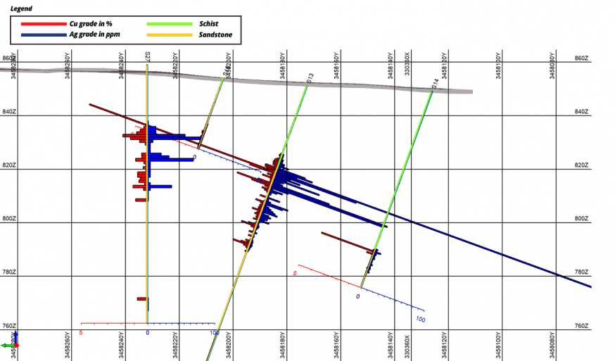 Junior Mining Network