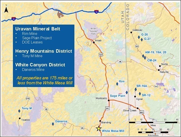 The Purchased Projects (Figure 1) (CNW Group/Energy Fuels Inc.)
