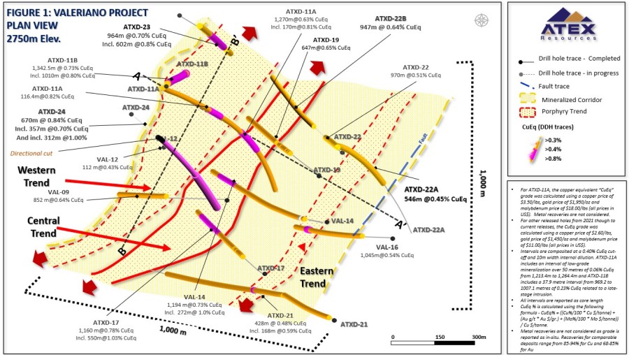 Junior Mining Network