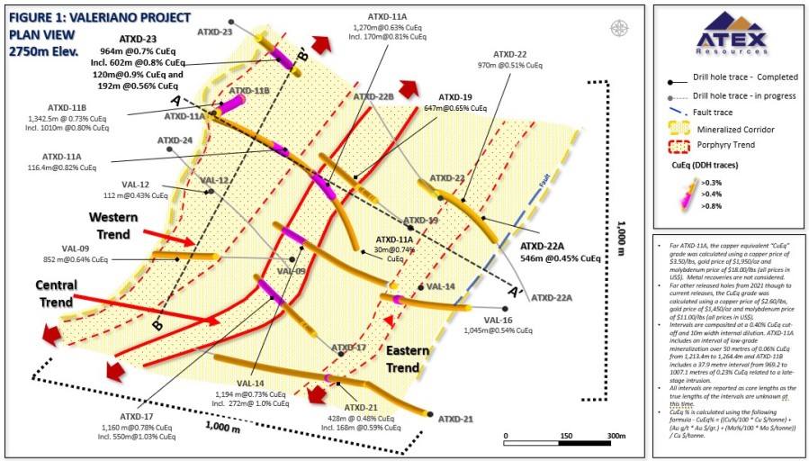 Junior Mining Network