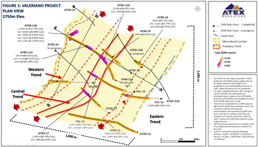 Junior Mining Network