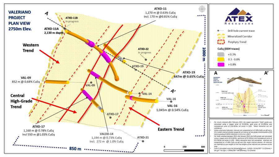 Junior Mining Network