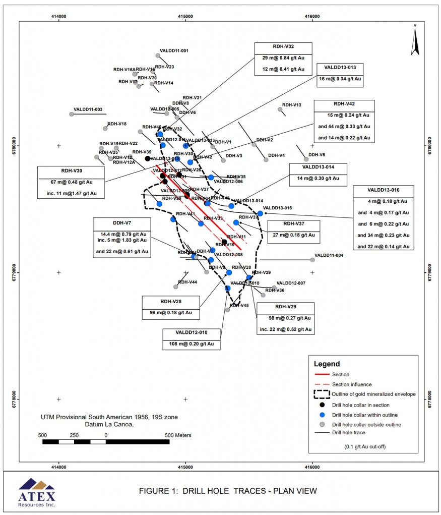 Junior Mining Network