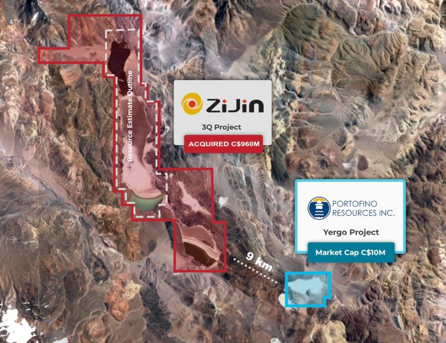 Junior Mining Network