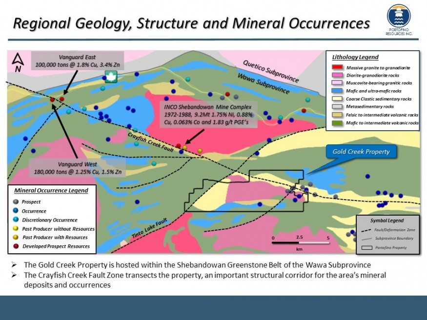 Junior Mining Network