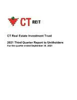 Unitholder Report - Q3 2021 (CNW Group/CT Real Estate Investment Trust (CT REIT))