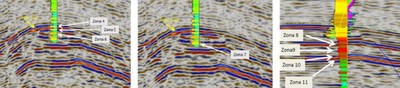Figure 1: Magico-1X – zones 4, 5 and 6 tested gas and zones 8 to 11 evidenced with seismic look-ahead VSP imaging showing the potential for additional zones at greater depths. (CNW Group/NG Energy International Corp.)