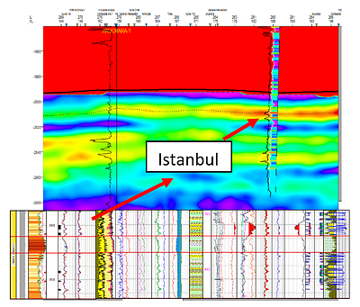 Figure 2 (CNW Group/NG Energy International Corp.)