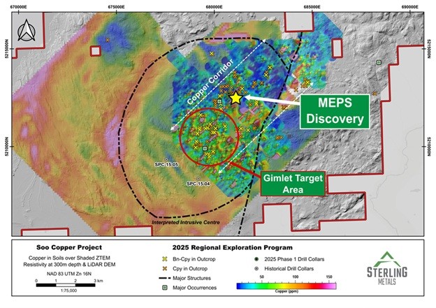Junior Mining Network