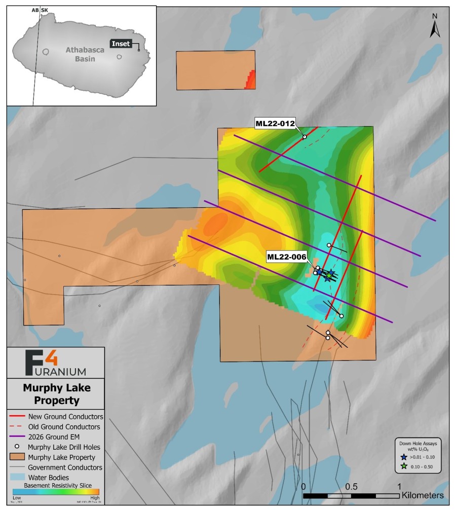 Junior Mining Network