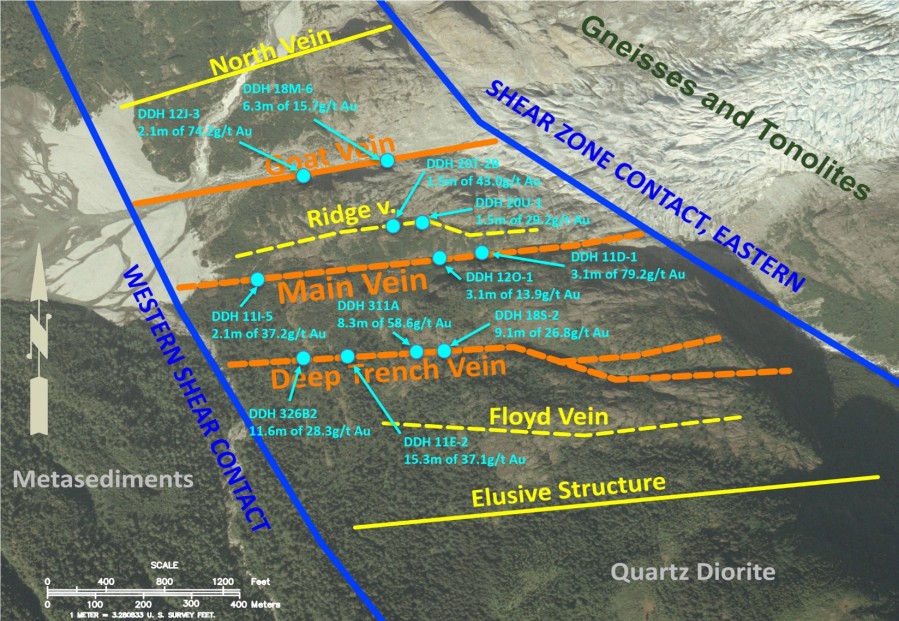 Junior Mining Network