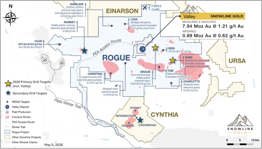 Junior Mining Network