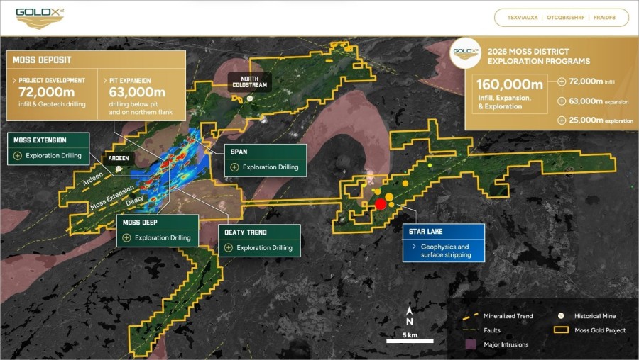 Junior Mining Network