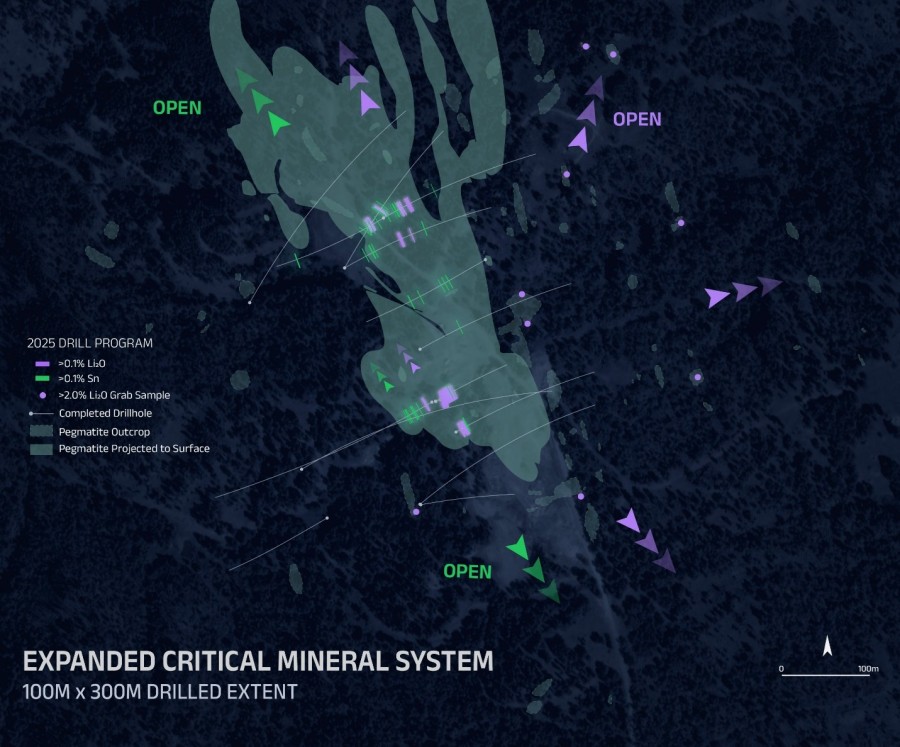 Junior Mining Network