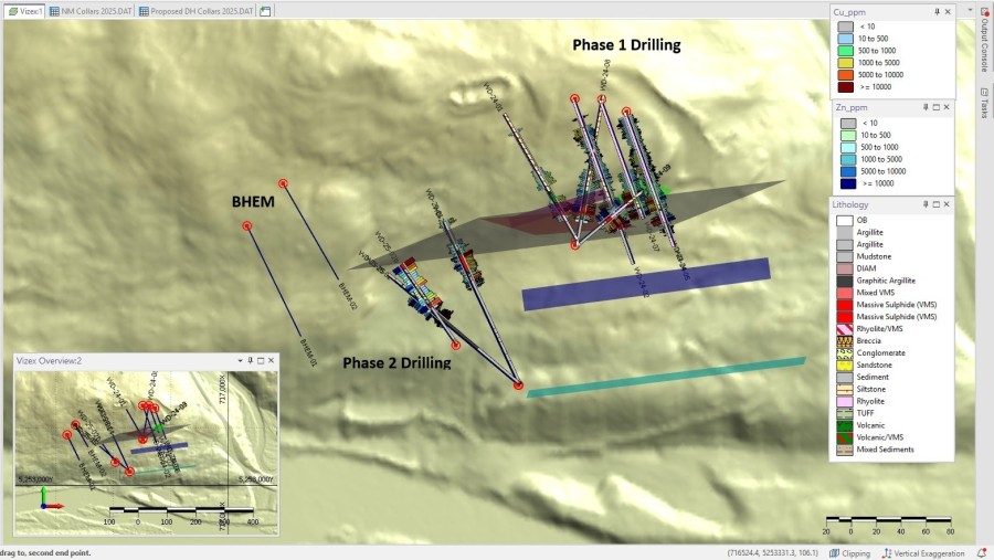 Junior Mining Network